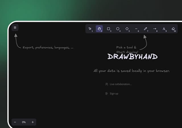 Draw By Hands